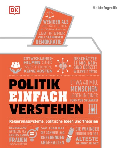 Politik einfach verstehen